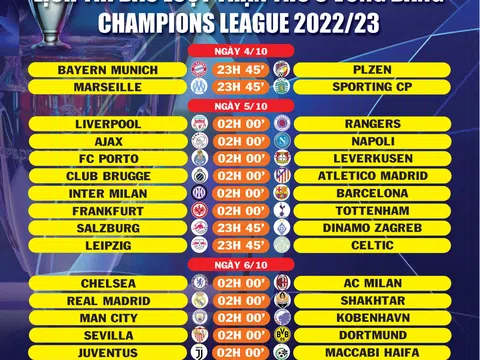 Lịch thi đấu lượt trận thứ 3 vòng bảng Champions League 2022/23