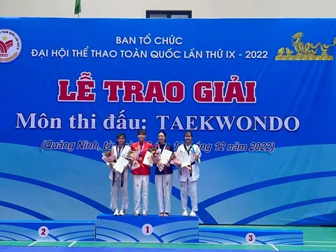 Môn Taekwondo: Thành phố Hồ Chí Minh tiếp tục dẫn đầu 4 huy chương vàng