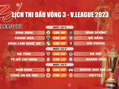 Lịch thi đấu vòng 3 V.League 2023