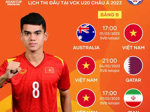 Vòng chung kết giải Bóng đá U20 châu Á 2023: Đội tuyển U20 Việt Nam và cơ duyên Tây Á