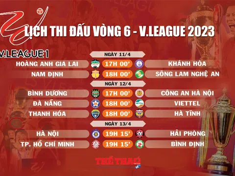 Lịch thi đấu vòng 6 V.League 2023