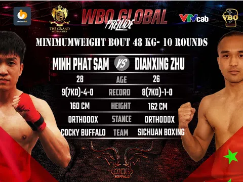 Sẳm Minh Phát sẵn sàng thắng knock-out võ sĩ số 1 Trung Quốc?