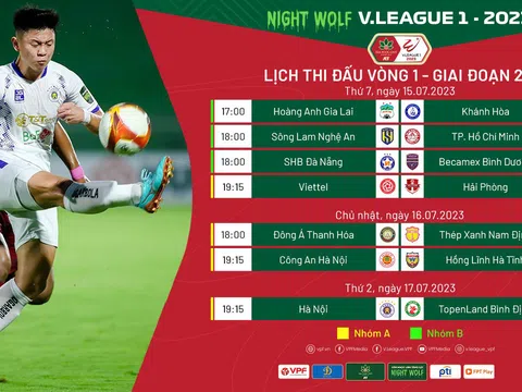 Trước vòng 1 giai đoạn 2 V.League 2023: Toan tính và tham vọng bắt đầu lộ diện