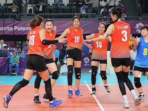 Đội tuyển Bóng chuyền nữ Việt Nam thua trận giao hữu thứ hai