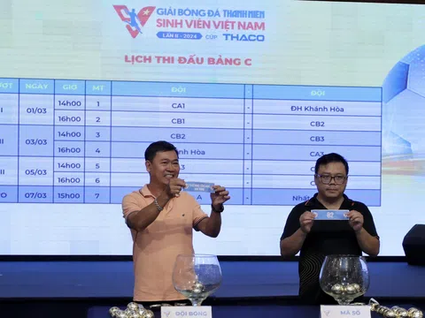 Giải Bóng đá Thanh Niên Sinh viên Việt Nam lần II năm 2024: 64 đội tranh tài