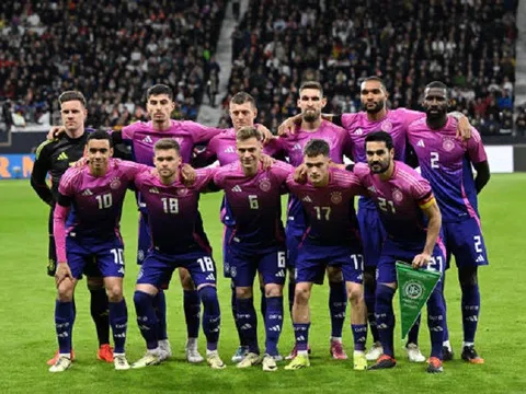 24 đội bóng tham dự Vòng chung kết EURO 2024