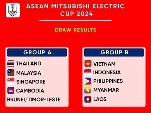 Kết quả bốc thăm ASEAN Cup 2024: Việt Nam nằm ở bảng B cùng với Indonesia