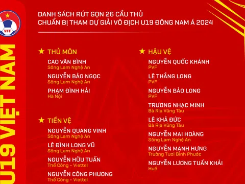 Huấn luyện viên Hứa Hiền Vinh rút gọn danh sách đội tuyển U19 Việt Nam xuống còn 26 cầu thủ