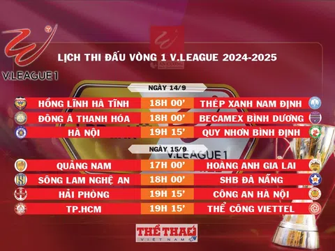 Lịch thi đấu vòng 1 V.League 2024-2025