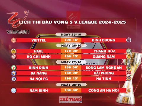 Lịch thi đấu vòng 5 V.League 2024-2025