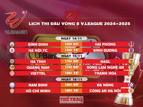 Lịch thi đấu vòng 8 V.League 2024-2025