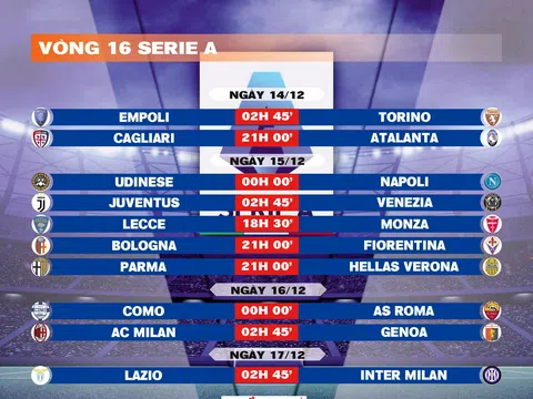 Lịch thi đấu vòng 16 Serie A 2024-2025