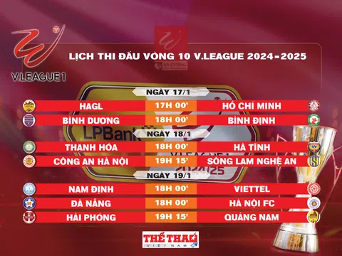 Lịch thi đấu vòng 10 V.League 2024-2025