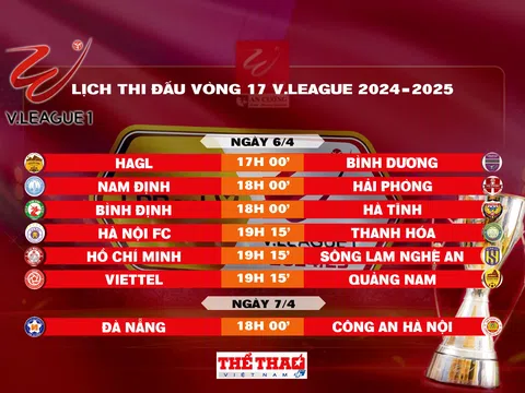 Lịch thi đấu vòng 17 V.League 2024-2025
