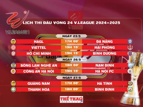 Lịch thi đấu vòng 24 V.League 2024-2025