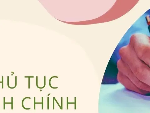 Công bố thủ tục hành chính nội bộ trong hệ thống hành chính Nhà nước thuộc phạm vi chức năng quản lý của Bộ Văn hóa, Thể thao và Du lịch