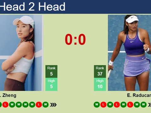 Thoát hiểm trong gang tấc, Zheng gặp Raducanu tại tứ kết Queen’s Club