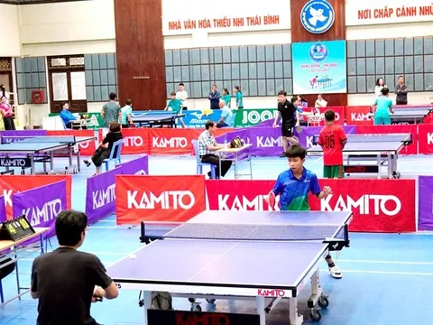 Hướng dẫn điều chỉnh kế hoạch tổ chức Đại hội Thể dục thể thao các cấp