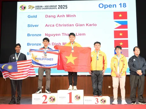 Kỳ thủ trẻ Việt Nam đại thắng tại Giải cờ Vua vô địch các nhóm tuổi Đông Nam Á 2025