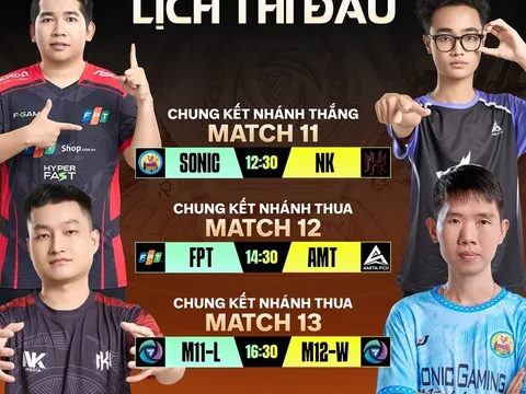 Vòng chung kết FVPL Summer 2025 sẽ diễn ra tại Hà Nội