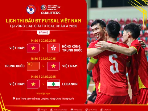 Vòng loại Giải Futsal châu Á 2026: Đội tuyển Việt Nam chạy đà hoàn hảo