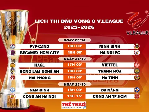 Lịch thi đấu vòng 8 V.League 2025-2026