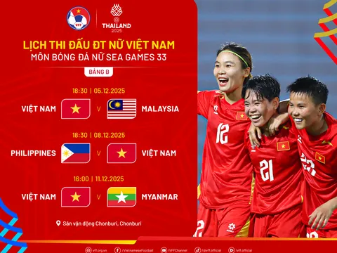 Lịch thi đấu chính thức của các đội tuyển bóng đá Việt Nam tại SEA Games 33