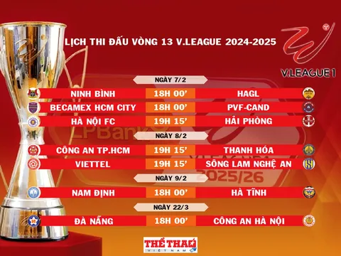 Lịch thi đấu vòng 13 V.League 2025-2026