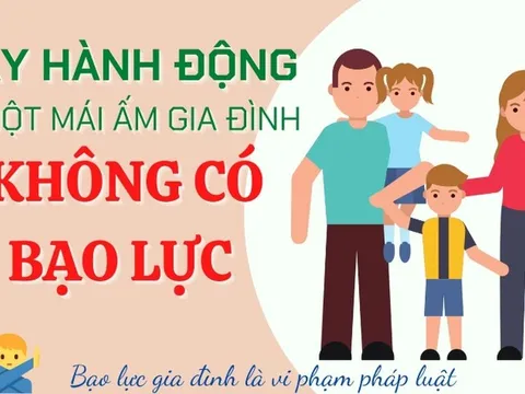 Hướng dẫn triển khai Tháng hành động quốc gia về phòng, chống bạo lực gia đình