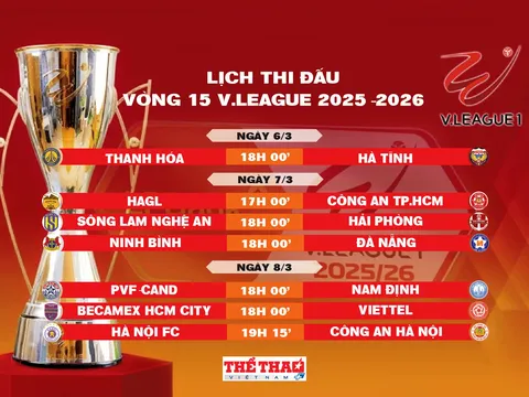 Lịch thi đấu vòng 15 V.League 2025-2026