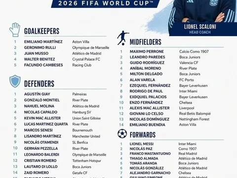 Argentina công bố danh sách cầu thủ tham dự World Cup 2026