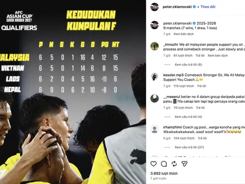 Huấn luyện viên Peter Cklamovski “sống ảo” với đội tuyển Malaysia