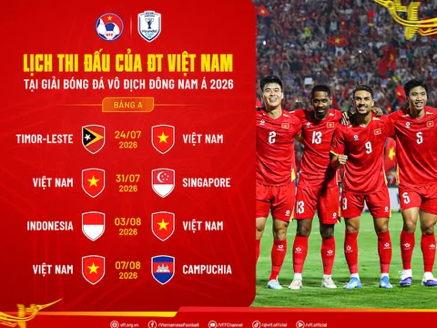 "Bộ máy" của huấn luyện viên Kim Sang-sik kích hoạt nhân sự mới
