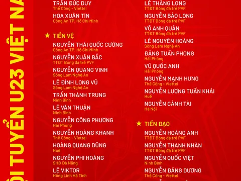 Đội tuyển U23 Việt Nam hội quân: Rà soát lực lượng, hướng tới ASIAD 2026