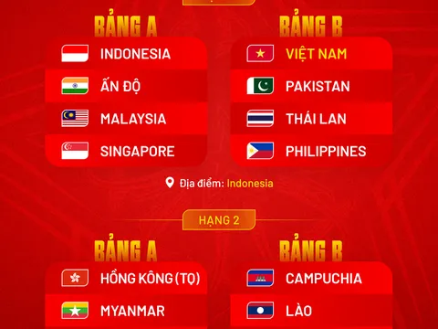 Đội tuyển Việt Nam chung bảng Thái Lan tại Division 1 FIFA ASEAN Cup 2026