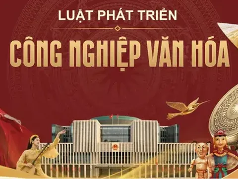 Xây dựng Luật Phát triển công nghiệp văn hóa theo trình tự, thủ tục rút gọn