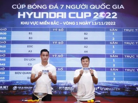 Bốc thăm chia bảng Cúp Bóng đá 7 người quốc gia - Huyndai Cup 2022 khu vực miền Bắc