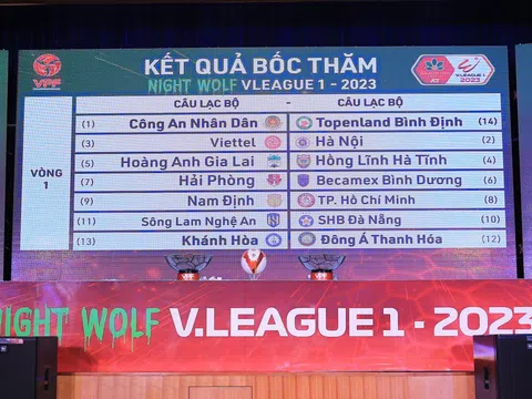 Bốc thăm, xếp lịch thi đấu giải Bóng đá vô địch quốc gia Night Wolf V.League 2023