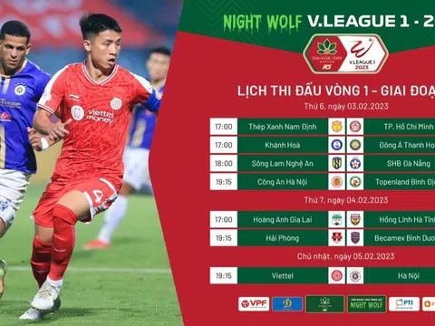 Trước vòng 1 V.League 2023: Háo hức chờ khai màn!