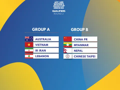 Vòng loại thứ hai giải Bóng đá U20 nữ châu Á 2024: Việt Nam cùng bảng với Australia, Iran và Lebanon