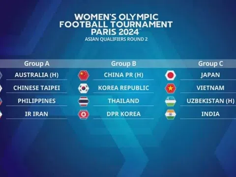 Vòng loại thứ hai Olympic nữ Paris 2024: Việt Nam cùng bảng Nhật Bản, Uzbekistan và Ấn Độ