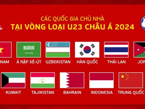 Việt Nam là một trong số 11 quốc gia chủ nhà tại Vòng loại U23 châu Á 2024