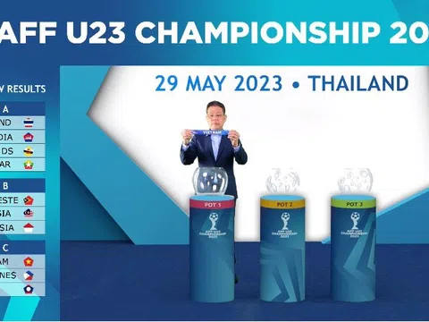 Giải Bóng đá U23 Đông Nam Á 2023: Việt Nam cùng bảng với Philippines và Lào