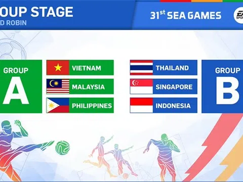 Bốc thăm FIFA Online 4 SEA Games 31: Việt Nam nằm cùng bang với Malaysia, Philippines