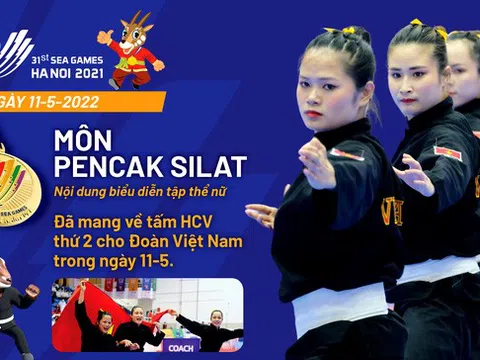 Nhật ký SEA Games 31: Đoàn Thể thao Việt Nam vượt qua Malaysia dẫn đầu Bảng tổng sắp huy chương Đại hội