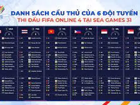 Hoàn thiện đội tuyển FIFA Online 4 Việt Nam tham dự SEA Games 31