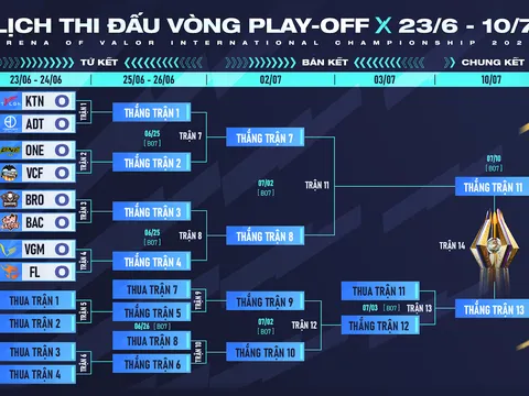 V Gaming giành quyền vào bán kết AIC Liên Quân 2022