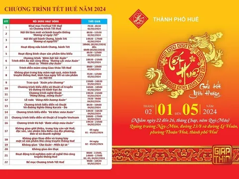 Nhiều hoạt động ý nghĩa trong Festival Tết Huế 2024