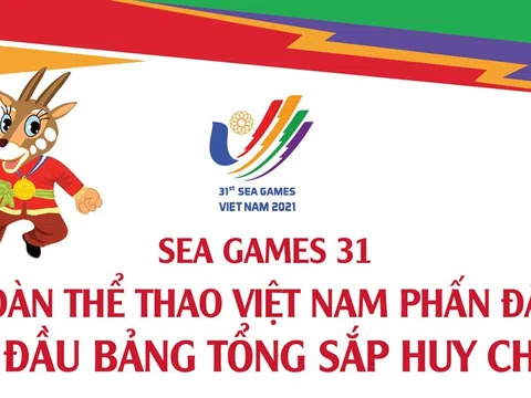 Đoàn Thể thao Việt Nam phấn đấu đứng đầu Bảng tổng sắp huy chương SEA Games 31