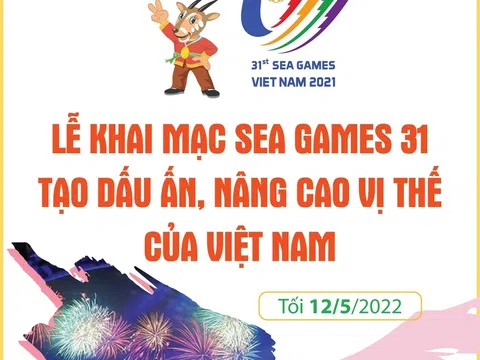 Lễ khai mạc SEA Games 31 tạo dấu ấn, nâng cao vị thế của Việt Nam